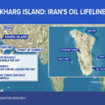 އީރާނުން ހަނގުރާމަކުރަނީ ދިރިދެމިތިބުމަށްޓަކައެވެ. އެކަމުގައި ފަހަތަށް ނުޖެހޭނެއެވެ.